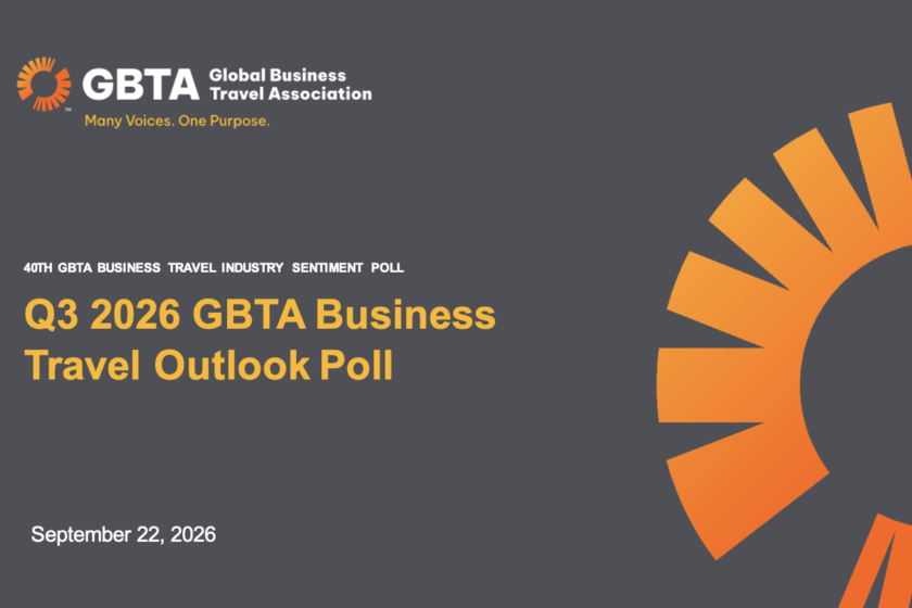 GBTA confidence rebound signals opportunity, with cost discipline still essential